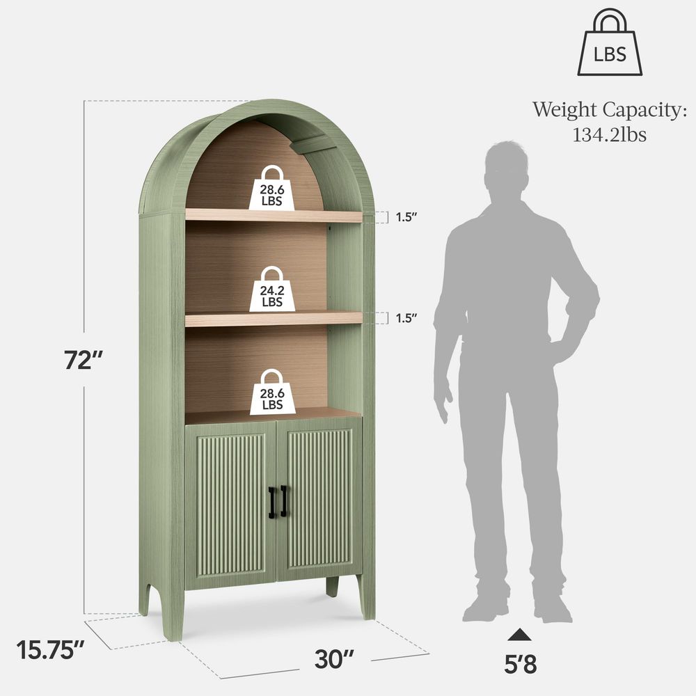 Armoire de cuisine haute et ci - Kitchen avis et prix
