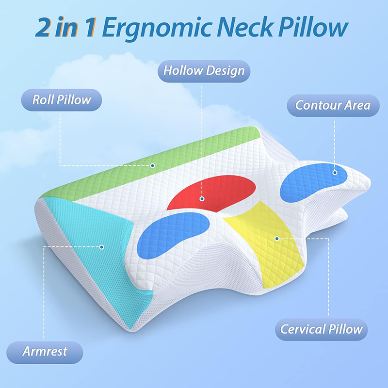 Nouvel Oreiller Cervical en Mo - Anti Snore Contour Pillow avis et prix