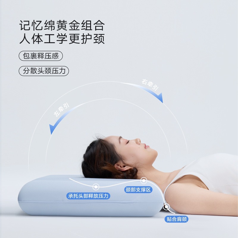 Oreiller orthopédique en mouss - Memory Foam Orthopedic Pillow Neck Pain avis et prix