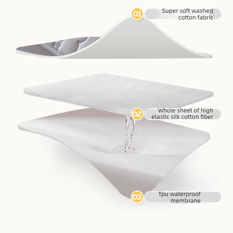 Protège-matelas matelassé ultr - Waterproof Mattress Protector Breathable avis et prix