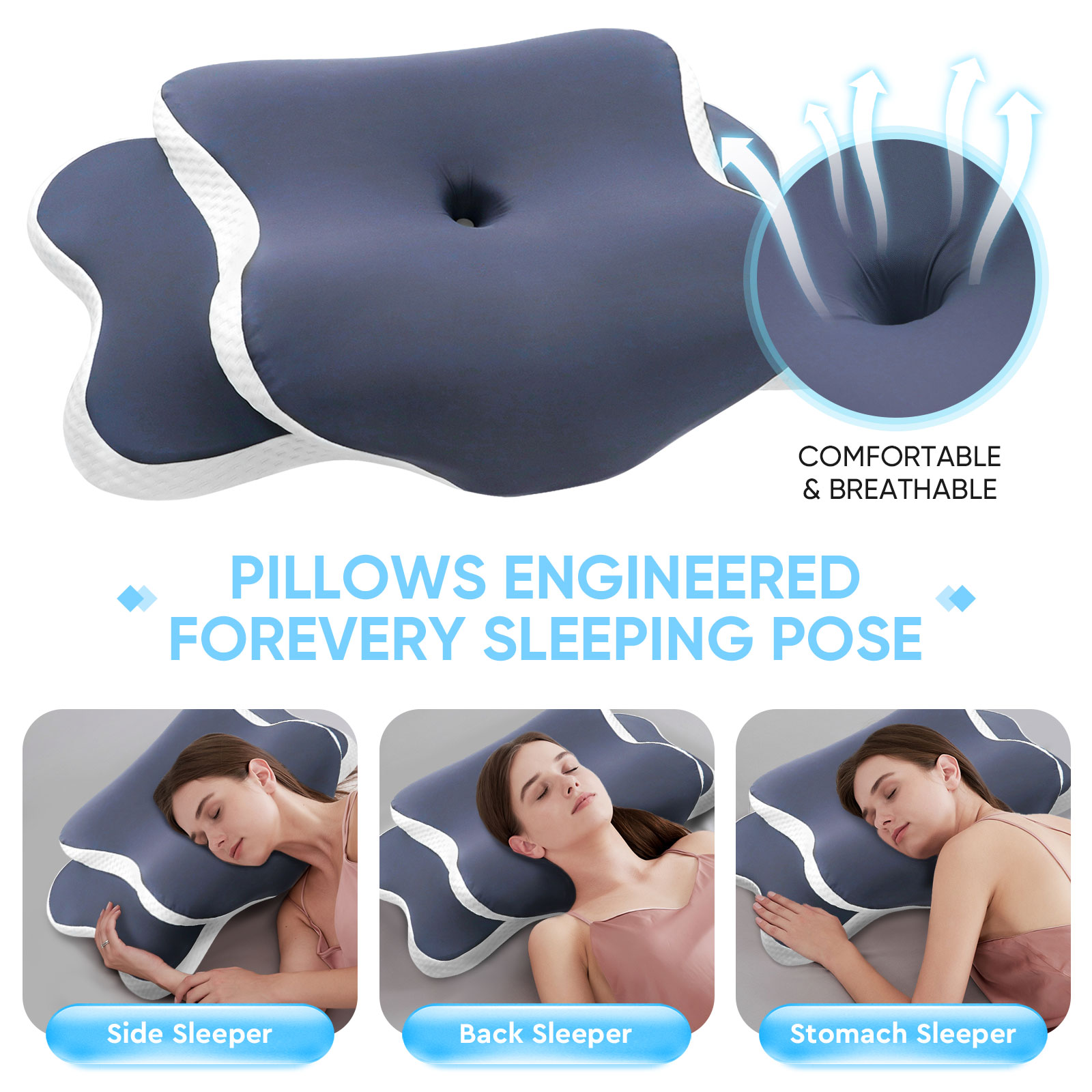 Oreiller en mousse à mémoire d - Memory Foam Orthopedic Pillow Neck Pain avis et prix