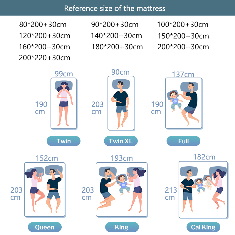 Protège-matelas imperméable Qu - Waterproof Mattress Protector Breathable avis et prix