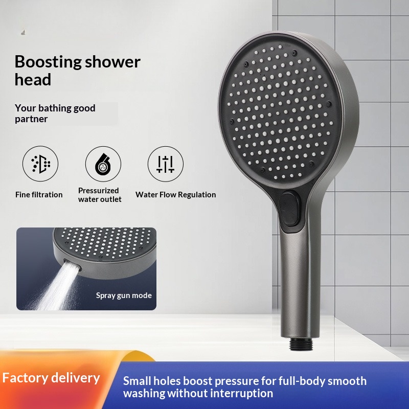 Ensemble de douche à main haut - High Pressure Shower Head Handheld avis et prix