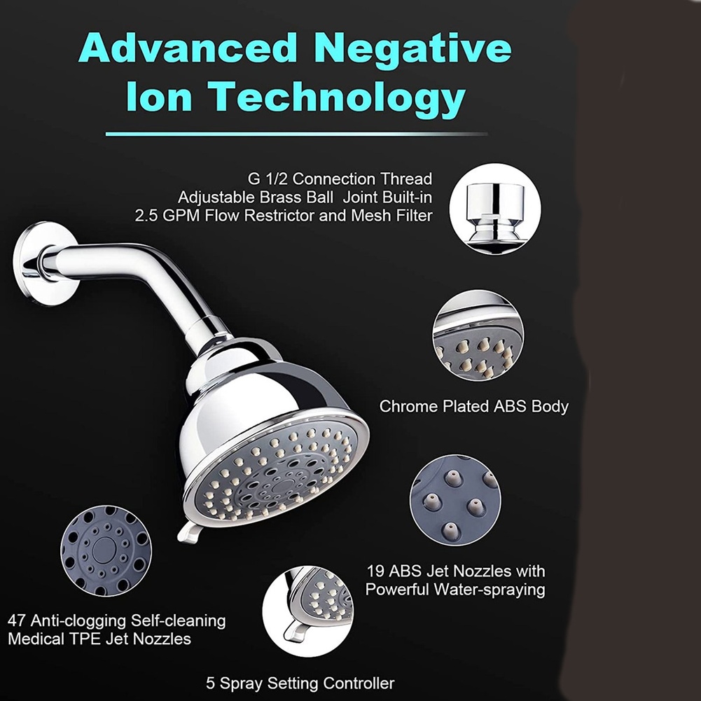 1 pièce Pommeau de douche de s - High Pressure Shower Head Handheld avis et prix